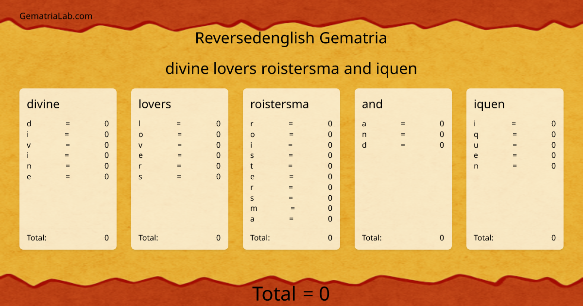 divine lovers roistersma and iquen in reversedenglish Gematria